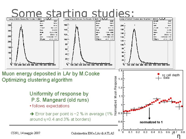 Muon energy deposited in LAr by M. Cooke Optimizing clustering algorithm Uniformity of response