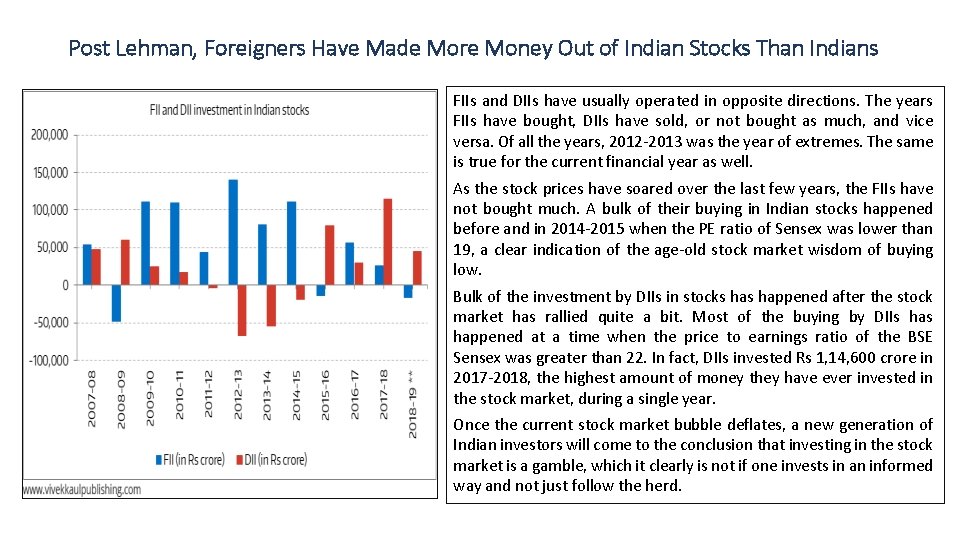 Post Lehman, Foreigners Have Made More Money Out of Indian Stocks Than Indians FIIs