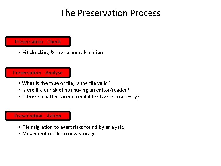 The Preservation Process Preservation - Check • Bit checking & checksum calculation Preservation -