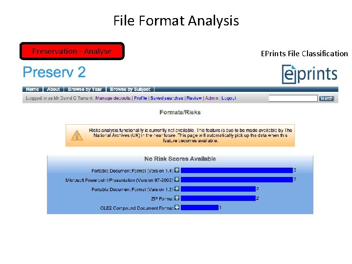 File Format Analysis Preservation - Analyse EPrints File Classification 