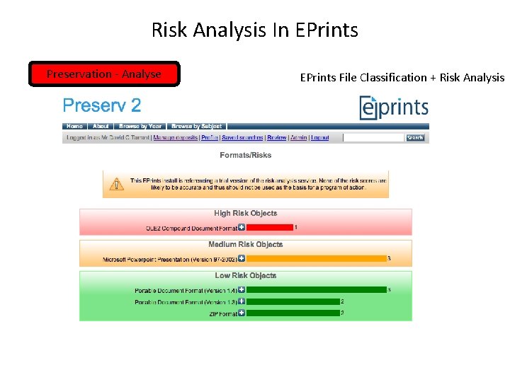 Analysis Risk Analysis In EPrints Preservation - Analyse EPrints File Classification + Risk Analysis