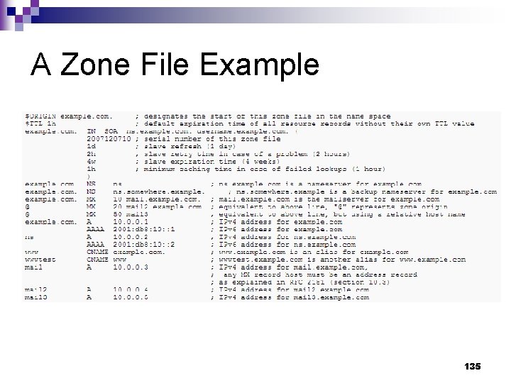 A Zone File Example 135 