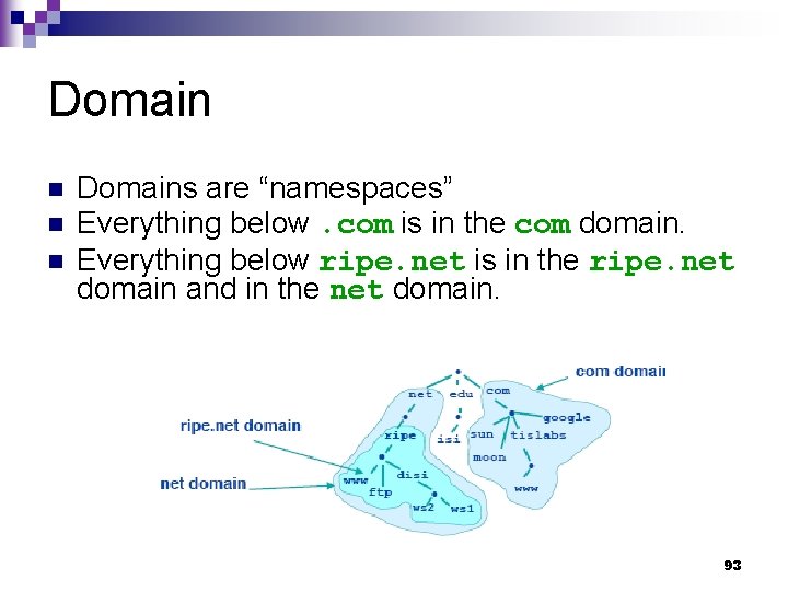 Domain n Domains are “namespaces” Everything below. com is in the com domain. Everything