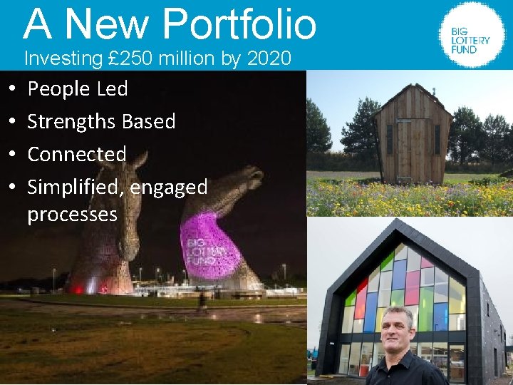 A New Portfolio Investing £ 250 million by 2020 • • People Led Strengths