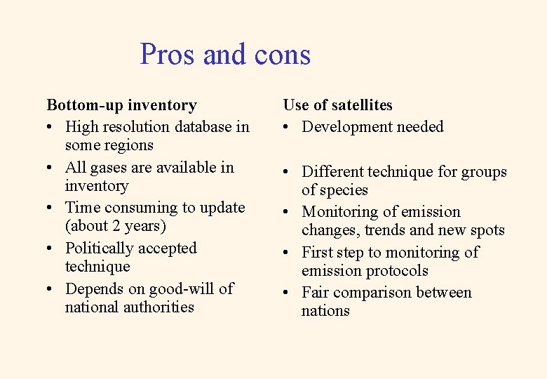 Pros and cons Bottom-up inventory • High resolution database in some regions • All