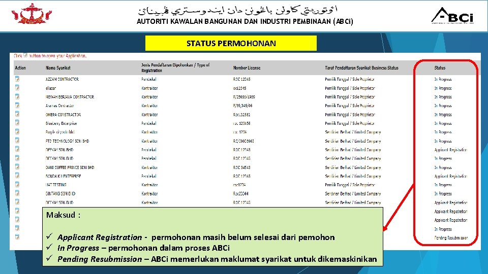 AUTORITI KAWALAN BANGUNAN DAN INDUSTRI PEMBINAAN (ABCi) STATUS PERMOHONAN Maksud : ü Applicant Registration