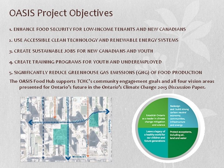 OASIS Project Objectives 1. ENHANCE FOOD SECURITY FOR LOW-INCOME TENANTS AND NEW CANADIANS 2.