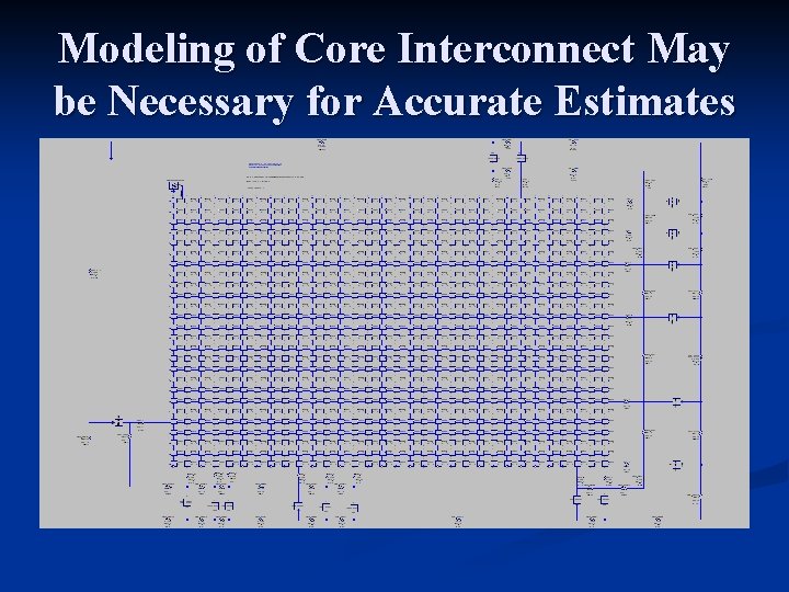 Modeling of Core Interconnect May be Necessary for Accurate Estimates 