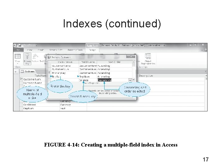 Indexes (continued) FIGURE 4 -14: Creating a multiple-field index in Access 17 
