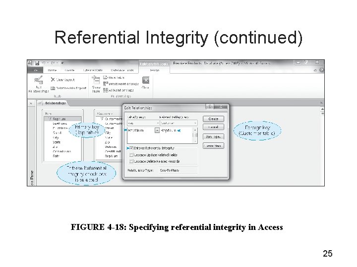 Referential Integrity (continued) FIGURE 4 -18: Specifying referential integrity in Access 25 