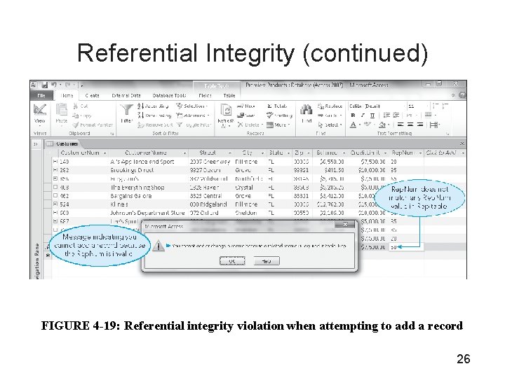 Referential Integrity (continued) FIGURE 4 -19: Referential integrity violation when attempting to add a