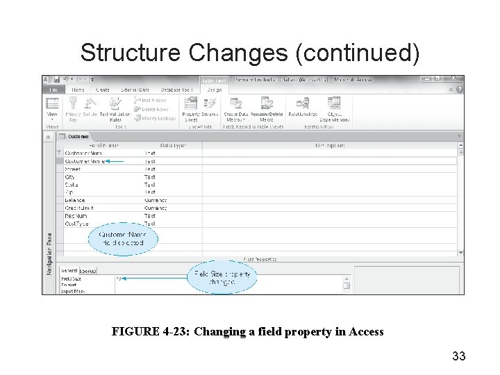 Structure Changes (continued) FIGURE 4 -23: Changing a field property in Access 33 