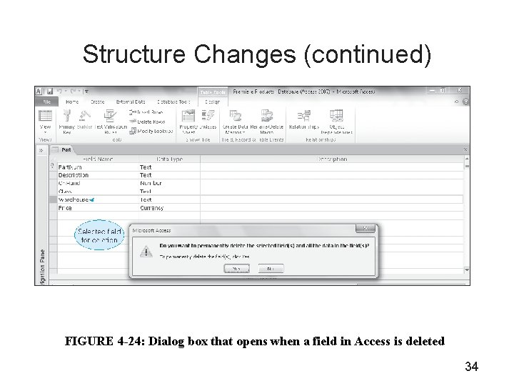 Structure Changes (continued) FIGURE 4 -24: Dialog box that opens when a field in