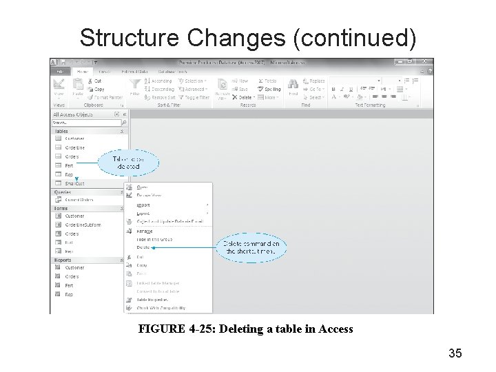 Structure Changes (continued) FIGURE 4 -25: Deleting a table in Access 35 