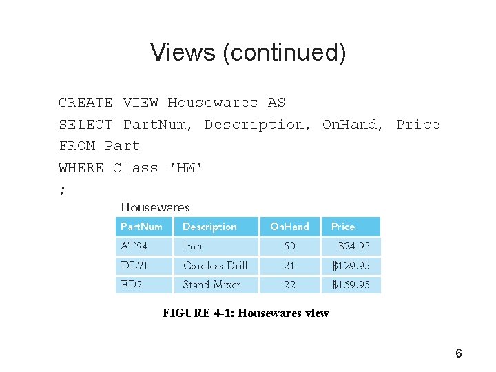 Views (continued) CREATE VIEW Housewares AS SELECT Part. Num, Description, On. Hand, Price FROM