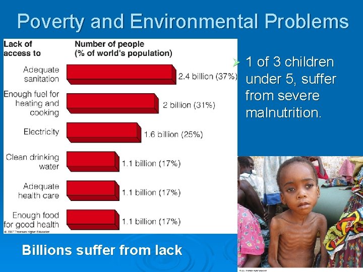 Poverty and Environmental Problems Ø Billions suffer from lack 1 of 3 children under
