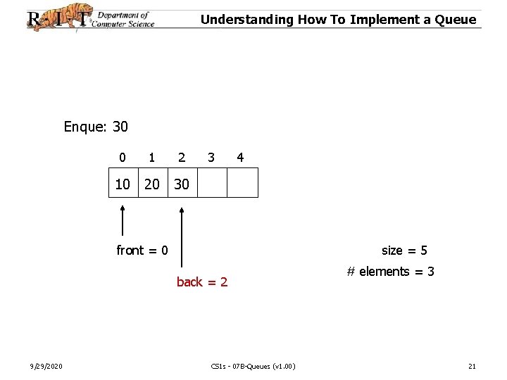 Understanding How To Implement a Queue Enque: 30 0 1 2 10 20 30