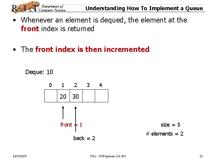 Understanding How To Implement a Queue • Whenever an element is dequed, the element