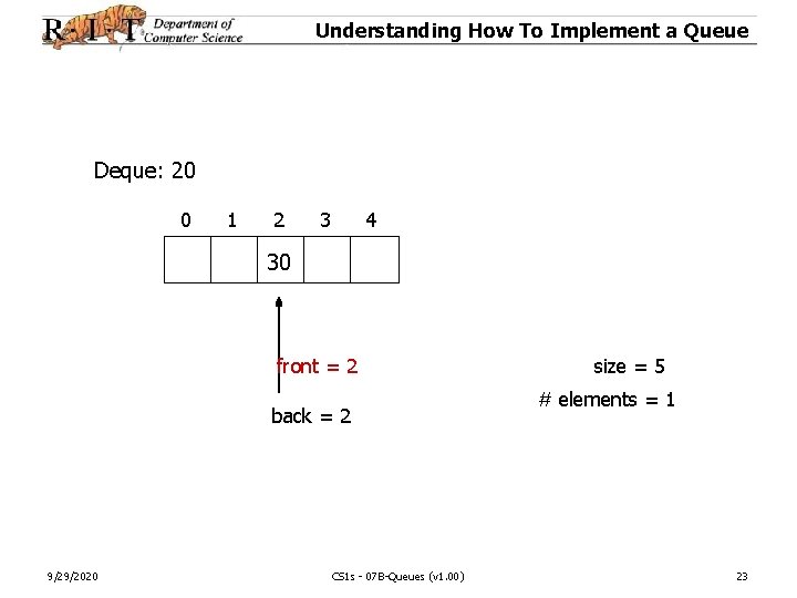 Understanding How To Implement a Queue Deque: 20 0 1 2 3 4 30