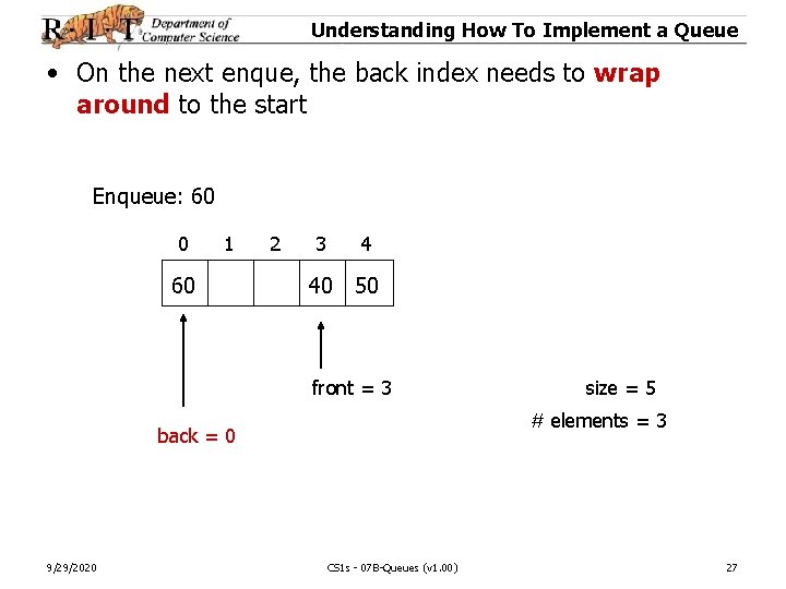 Understanding How To Implement a Queue • On the next enque, the back index