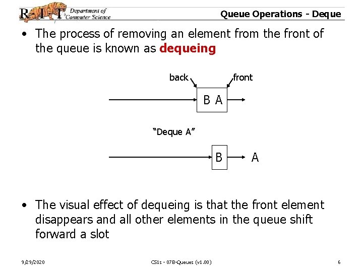 Queue Operations - Deque • The process of removing an element from the front