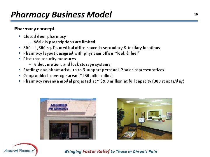 Pharmacy Business Model Pharmacy concept § Closed door pharmacy – Walk in prescriptions are