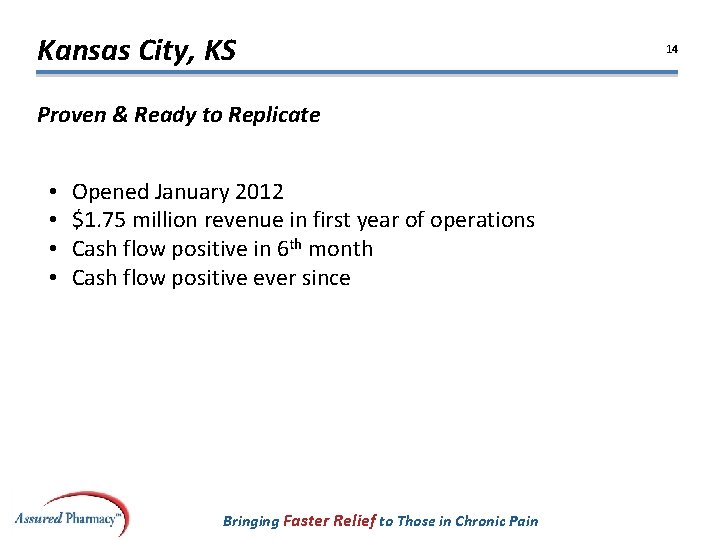 Kansas City, KS Proven & Ready to Replicate • • Opened January 2012 $1.