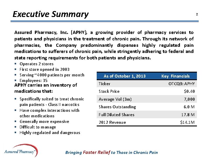 Executive Summary 2 Assured Pharmacy, Inc. (APHY), a growing provider of pharmacy services to