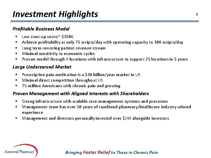 Investment Highlights Profitable Business Model § § § Low start-up costs: ~ $350 K