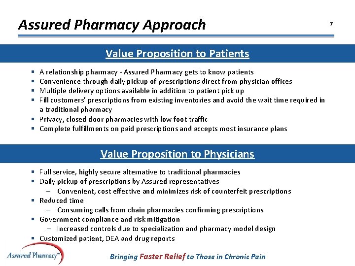 Assured Pharmacy Approach Value Proposition to Patients A relationship pharmacy - Assured Pharmacy gets