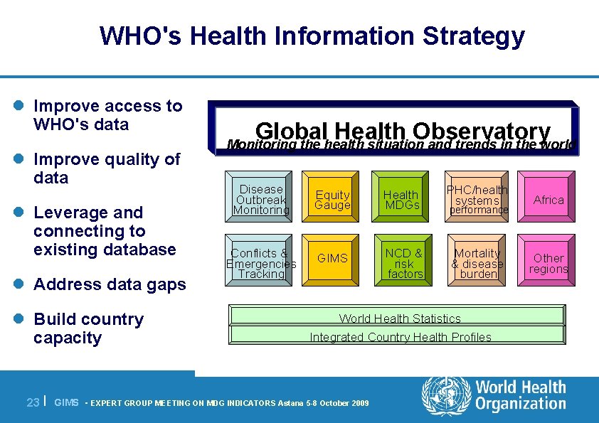 WHO's Health Information Strategy l Improve access to WHO's data l Improve quality of