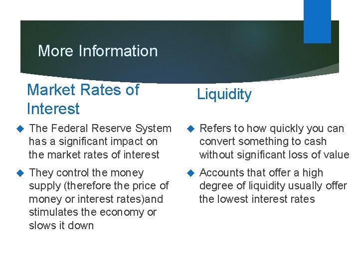 More Information Market Rates of Interest Liquidity The Federal Reserve System has a significant