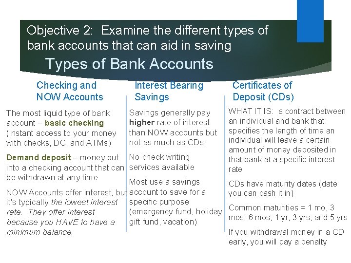 Objective 2: Examine the different types of bank accounts that can aid in saving