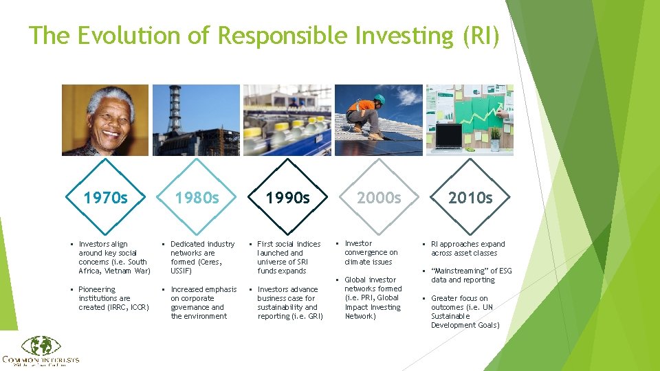 The Evolution of Responsible Investing (RI) 1970 s § Investors align around key social