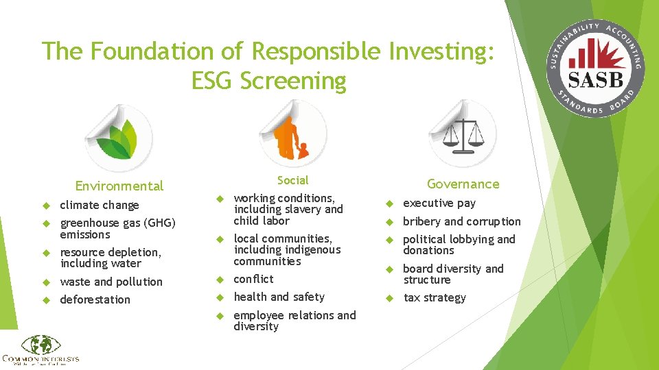 The Foundation of Responsible Investing: ESG Screening Social Environmental climate change greenhouse gas (GHG)