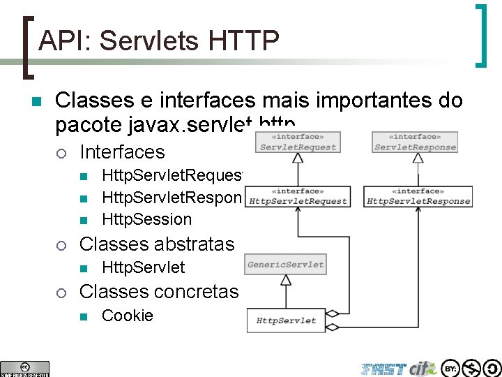 API: Servlets HTTP n Classes e interfaces mais importantes do pacote javax. servlet. http