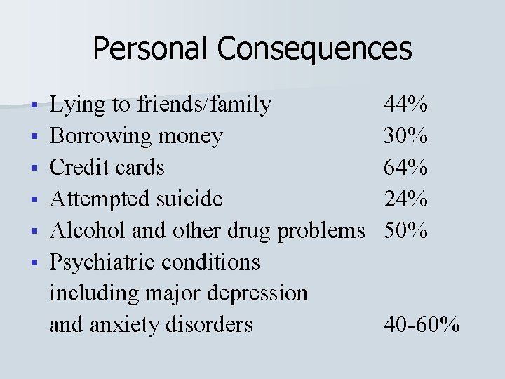 Personal Consequences § § § Lying to friends/family Borrowing money Credit cards Attempted suicide