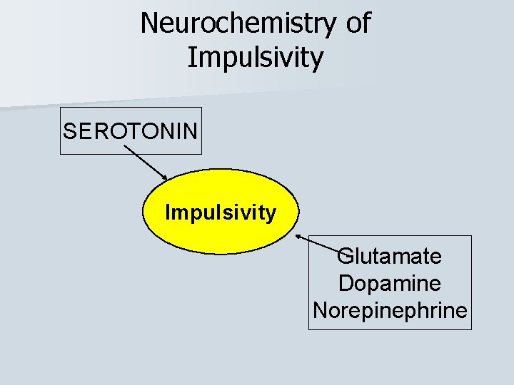 Neurochemistry of Impulsivity SEROTONIN Impulsivity Glutamate Dopamine Norepinephrine 