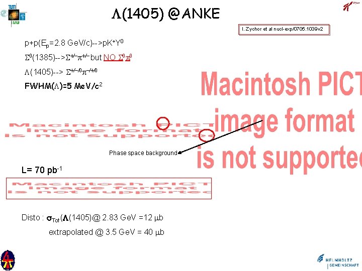  (1405) @ANKE I. Zychor et al nucl-exp/0705. 1039 v 2 p+p(Ep=2. 8 Ge.