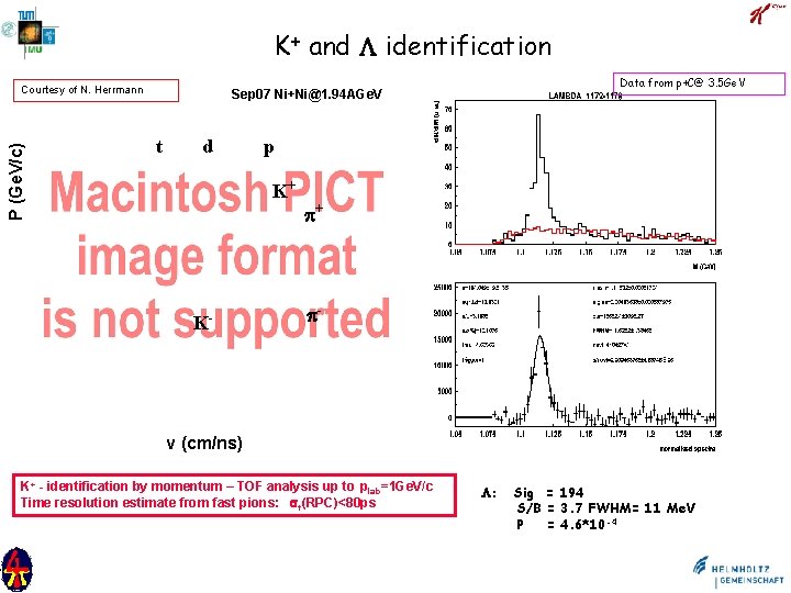 K+ and identification P (Ge. V/c) Courtesy of N. Herrmann Data from p+C@ 3.