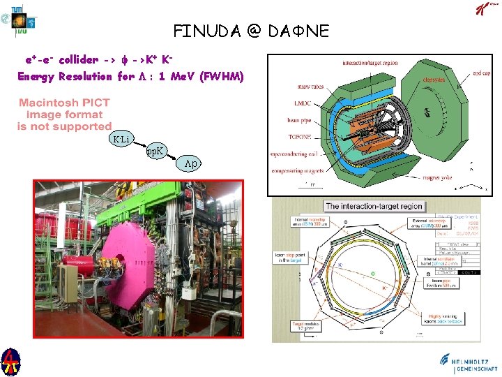 FINUDA @ DAΦNE e+-e- collider -> f ->K+ KEnergy Resolution for : 1 Me.