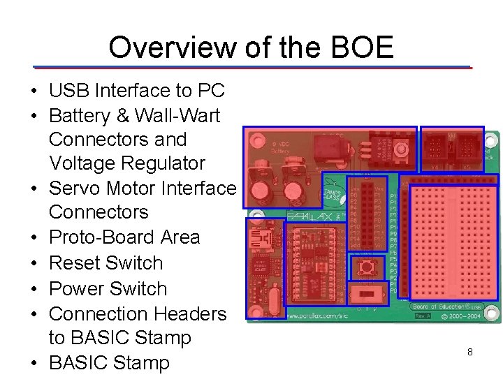Overview of the BOE • USB Interface to PC • Battery & Wall-Wart Connectors
