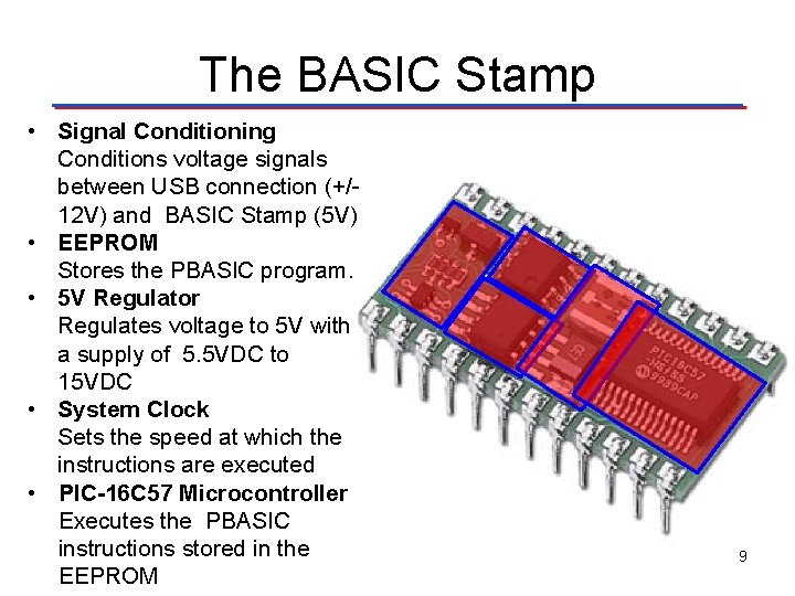 The BASIC Stamp • Signal Conditioning Conditions voltage signals between USB connection (+/12 V)