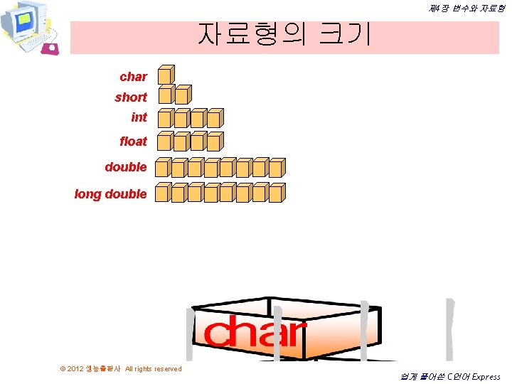 제 4장 변수와 자료형의 크기 char short int float double long double © 2012 제 4장 변수와 자료형의 크기 char short int float double long double © 2012