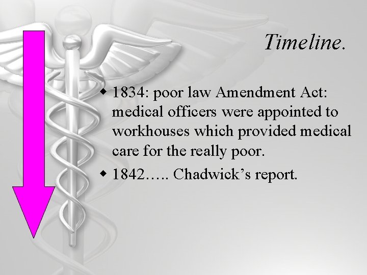 Timeline. w 1834: poor law Amendment Act: medical officers were appointed to workhouses which