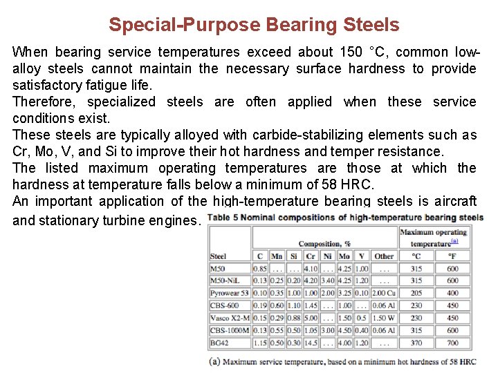Special-Purpose Bearing Steels When bearing service temperatures exceed about 150 °C, common lowalloy steels