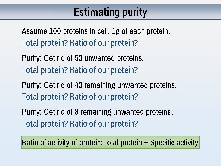 Estimating purity Assume 100 proteins in cell. 1 g of each protein. Total protein?