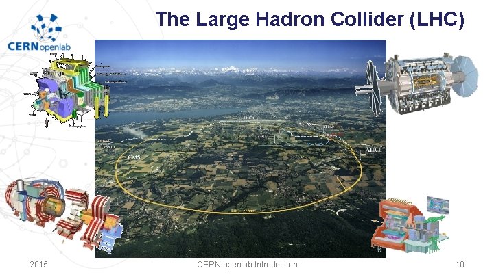 The Large Hadron Collider (LHC) 2015 CERN openlab Introduction 10 