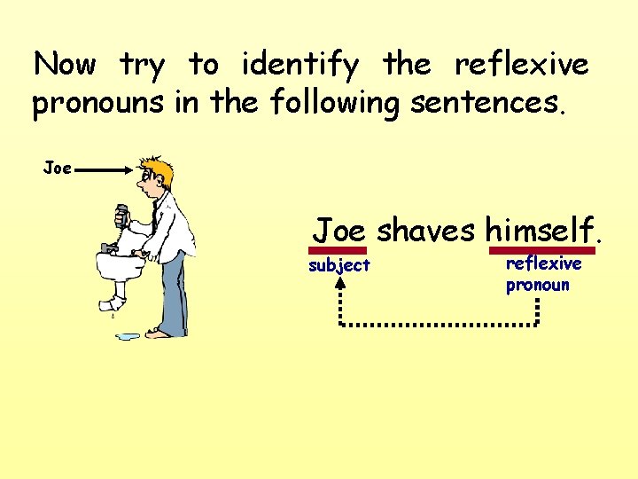 Now try to identify the reflexive pronouns in the following sentences. Joe shaves himself.