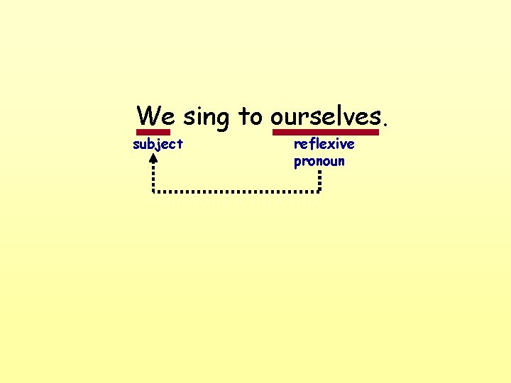 We sing to ourselves. subject reflexive pronoun 